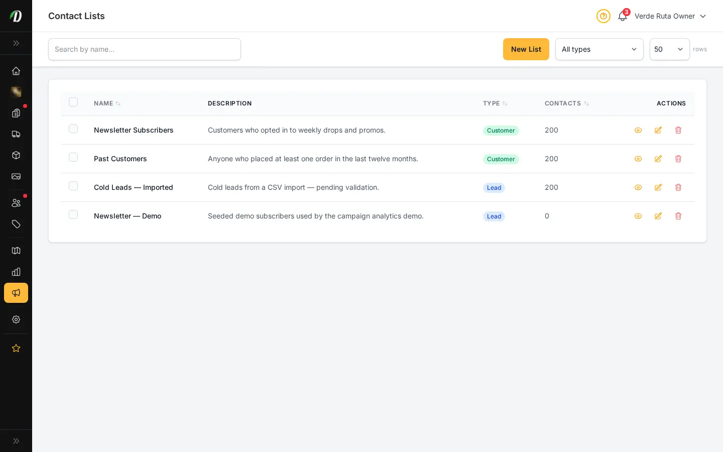 หน้ารายชื่อติดต่อ DabDash แสดงรายชื่อลูกค้า จำนวนผู้ติดต่อ และตัวควบคุมการนำเข้า