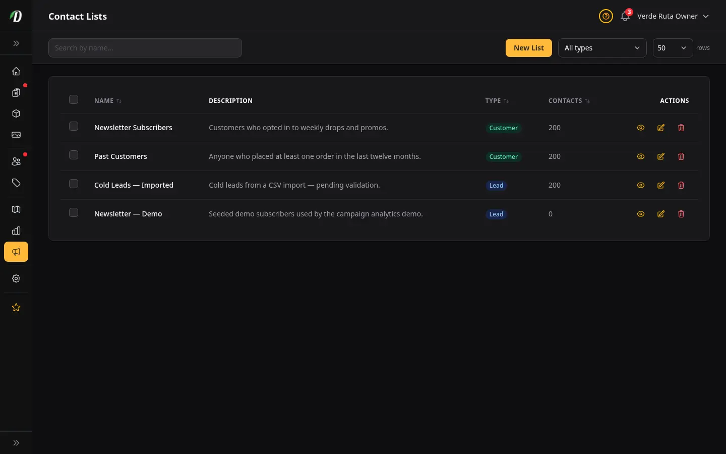 หน้ารายชื่อติดต่อ DabDash แสดงรายชื่อลูกค้า จำนวนผู้ติดต่อ และตัวควบคุมการนำเข้า
