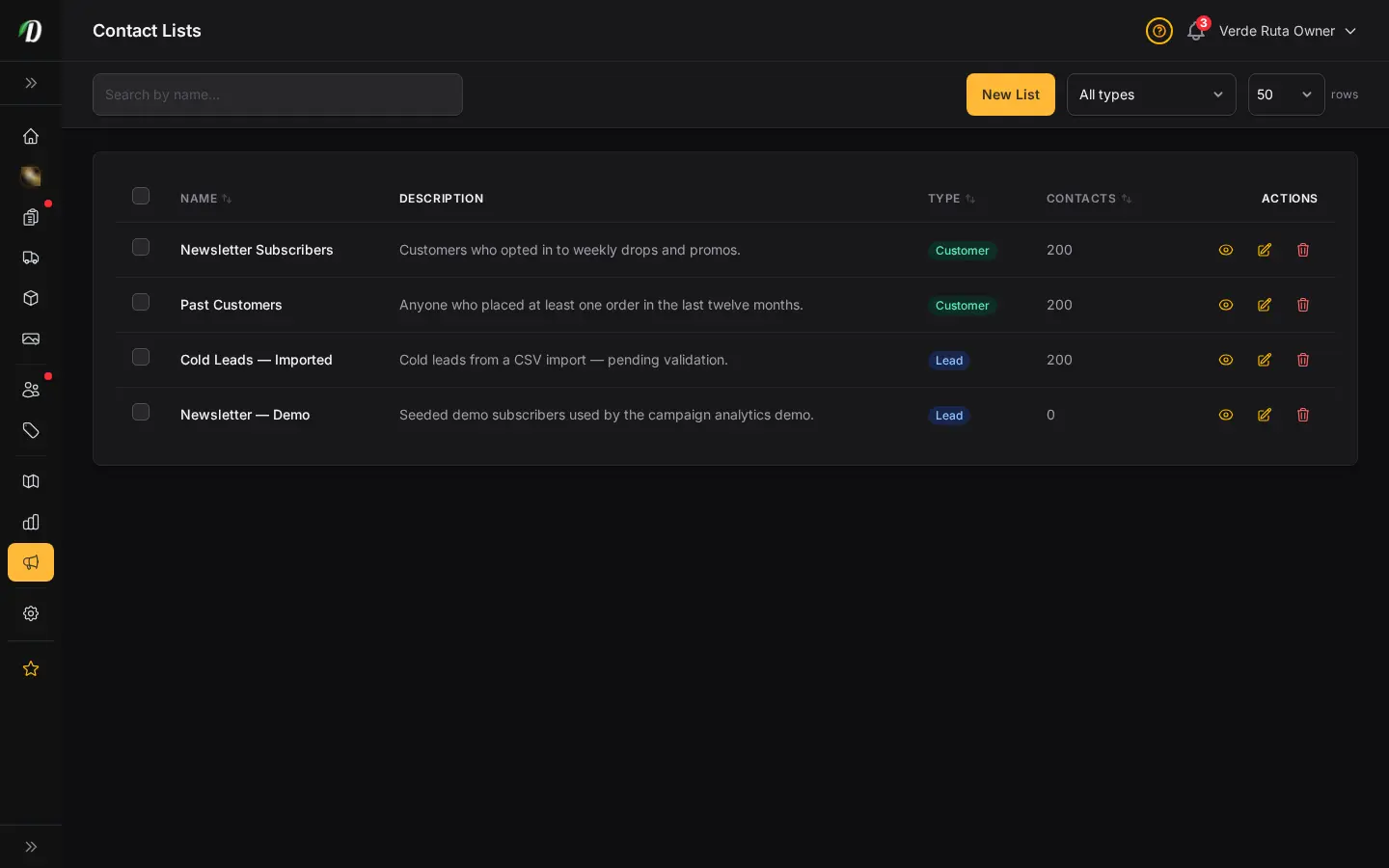 หน้ารายชื่อติดต่อ DabDash แสดงรายชื่อลูกค้า จำนวนผู้ติดต่อ และตัวควบคุมการนำเข้า