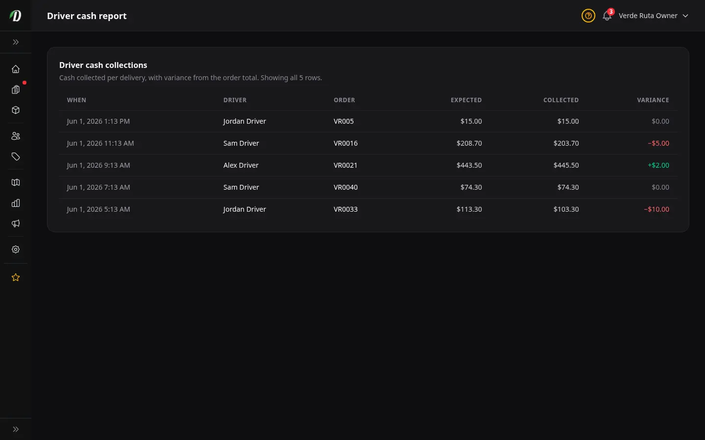 Driver Cash Reconciliation screenshot